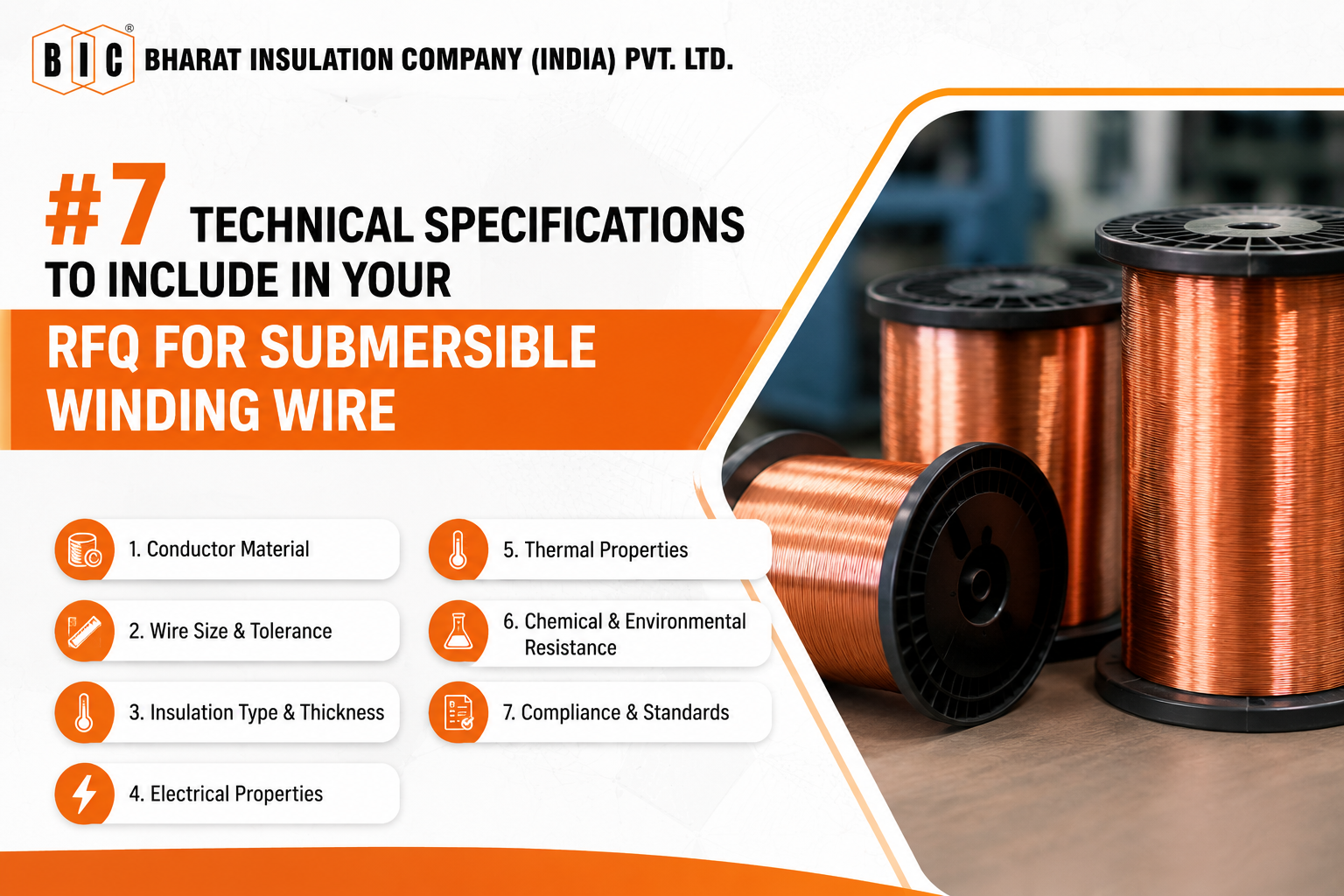 7 Technical Specifications to Include in Your RFQ for Submersible Winding Wire